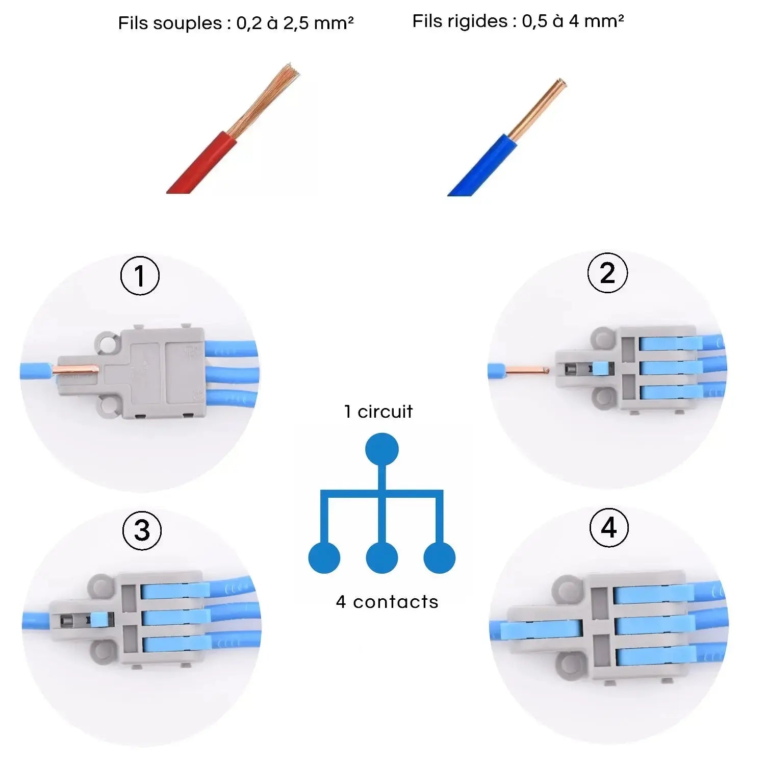 Cablage des bornes à leviers bleus 4 contacts 32A une entrée, 3 sorties
