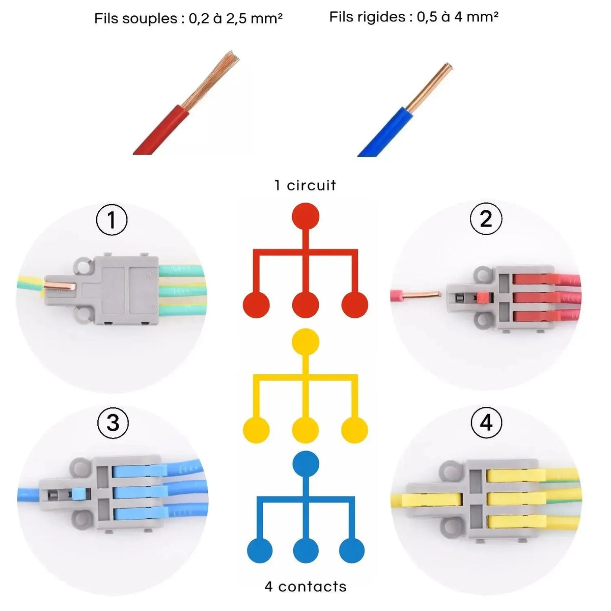 Cablages des bornes à levier rouge, jaunes et bleus 4 contacts 32A 1 entrée - 4 sorties LT-13