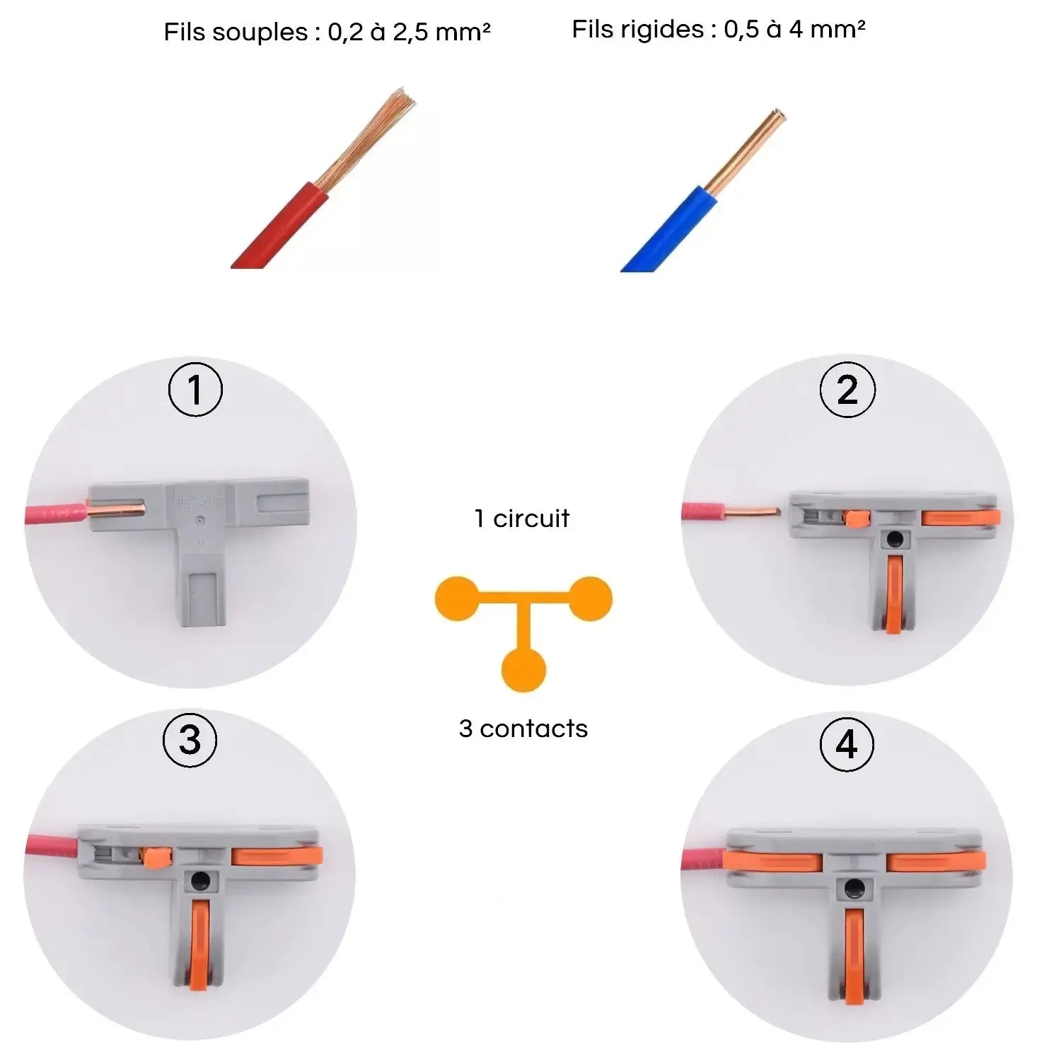 Cablage des bornes à levier 3 contacts en T  - 32A - série PCT-112