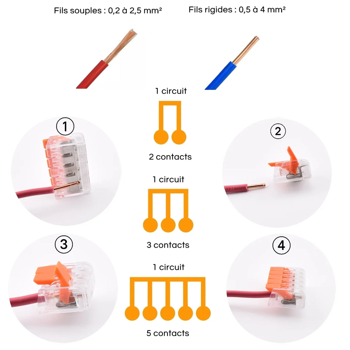 Borne à levier transparente – raccordement rapide 2 à 5 conducteurs – type WAGO 221