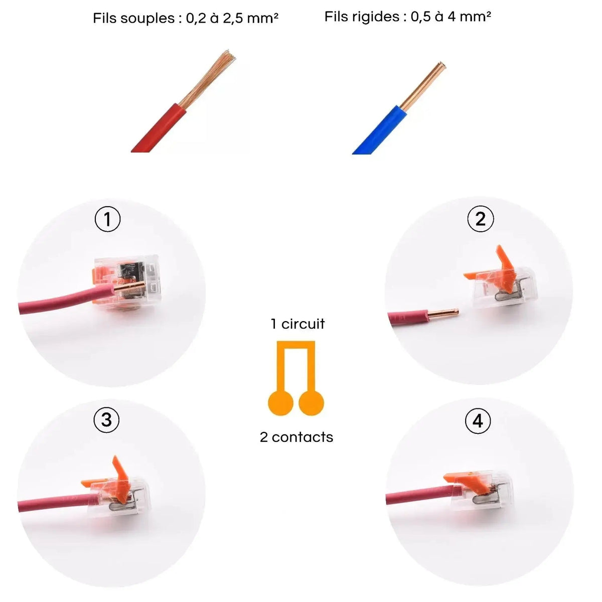 Explication du raccordement PCT-412 – 2 fils – usage similaire WAGO 221-412 – 32A
