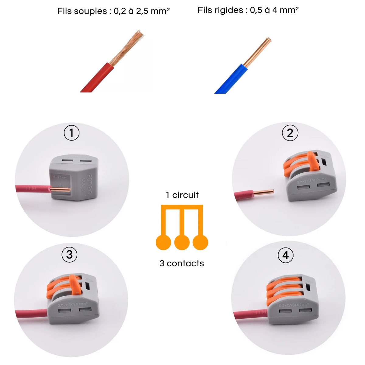 Cablage des connecteurs à levier PCT‑213 1 circuit, 3 contacts 32A comparable à Wago 222‑413