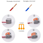 Cablage des connecteurs à levier PCT‑213 1 circuit, 3 contacts 32A comparable à Wago 222‑413